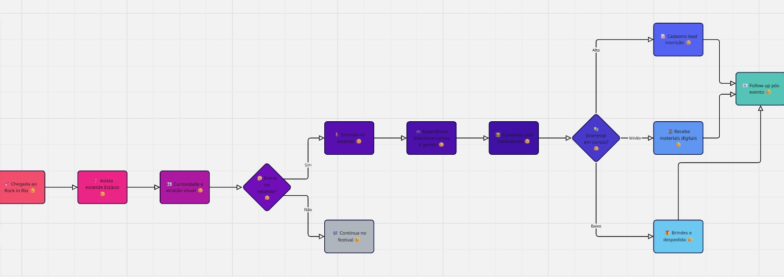 Público em festival